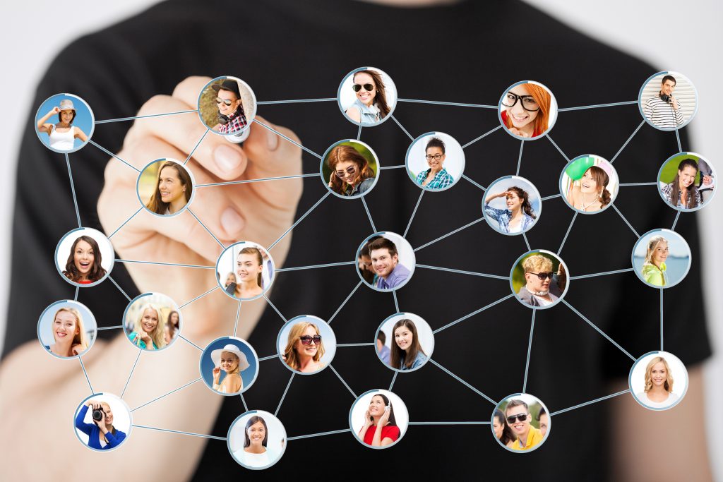 Faces of Someone's social network